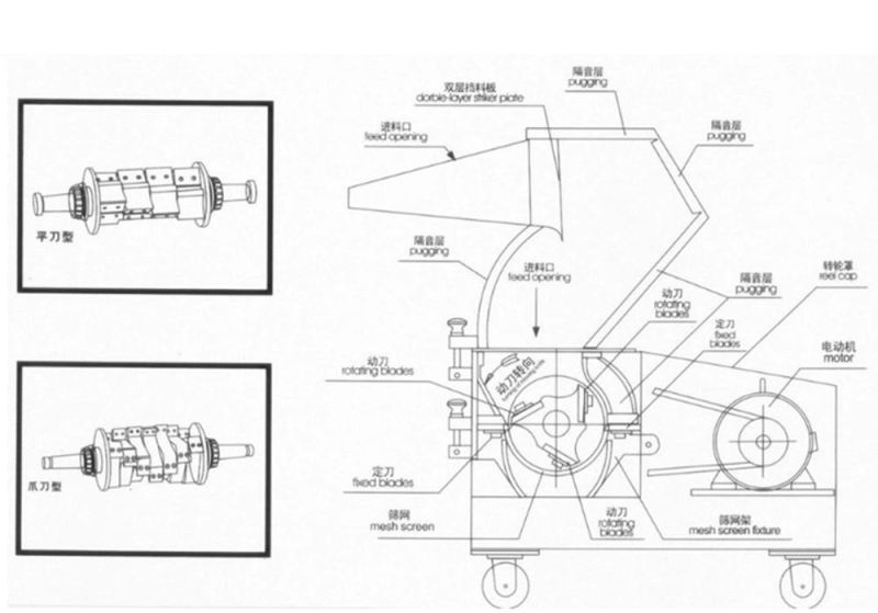 Plastic Crusher Plastic Grinder Machine Plastic Bottle Crushing Machine