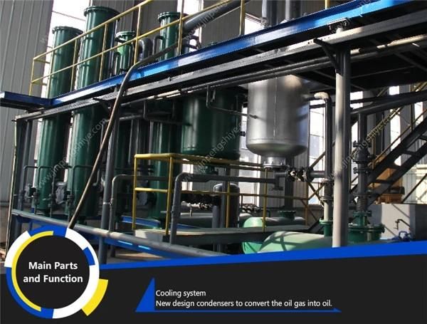 Fully Automatic Waste Plastic Pyrolysis Plant