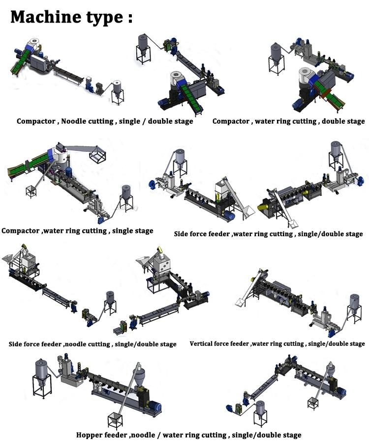 PE Film Plastic Compactor Jumbo Bag Granulator Pellet Pelletizer Recycling Pelletizing Machine