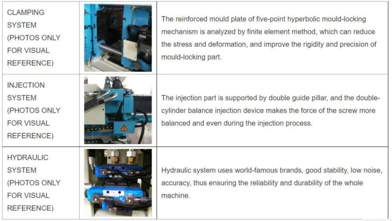 220ton Fork/Knife/Spoon New Injection Molding Machine