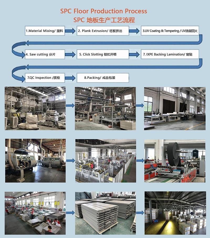 Twin Screw Spc Flooring Production Line