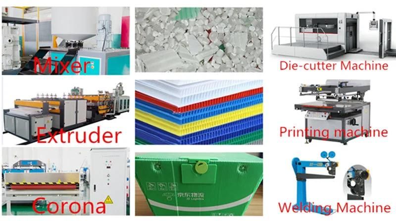 PP Plastic Corrugated Packing Box Making Machine