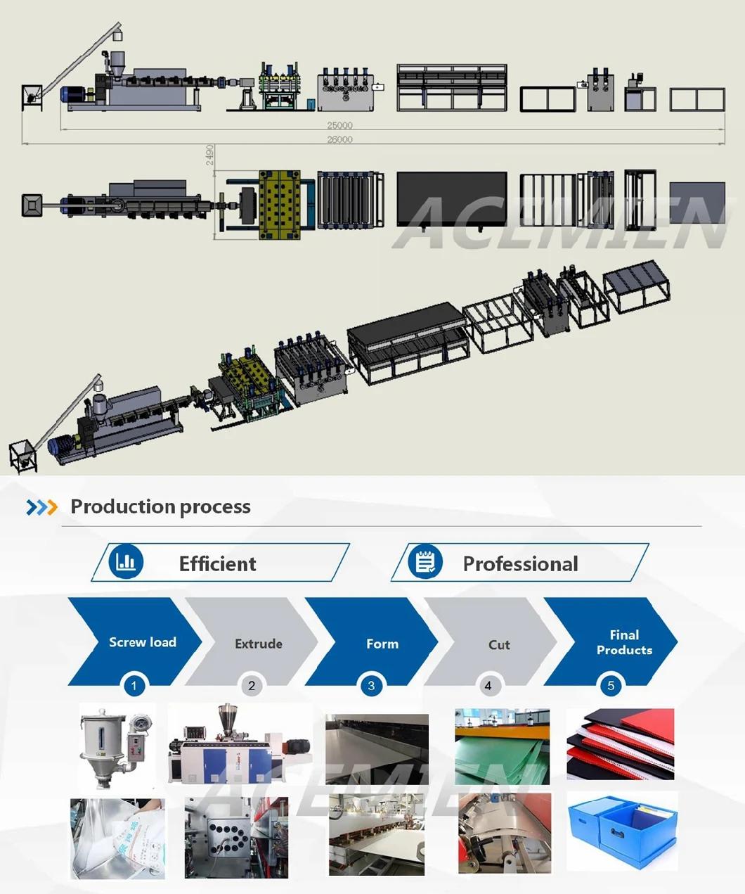 Good Quality PVC PP PE Plastic Hollow Board Wood Extruder Machine