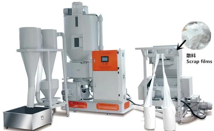 Plastic Film Processing Machine