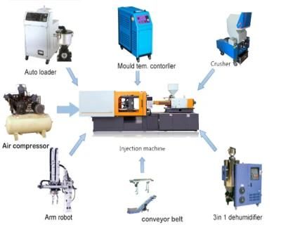 Pen Cap Plastic Screw Type Injection Molding / Moulding Making Machine