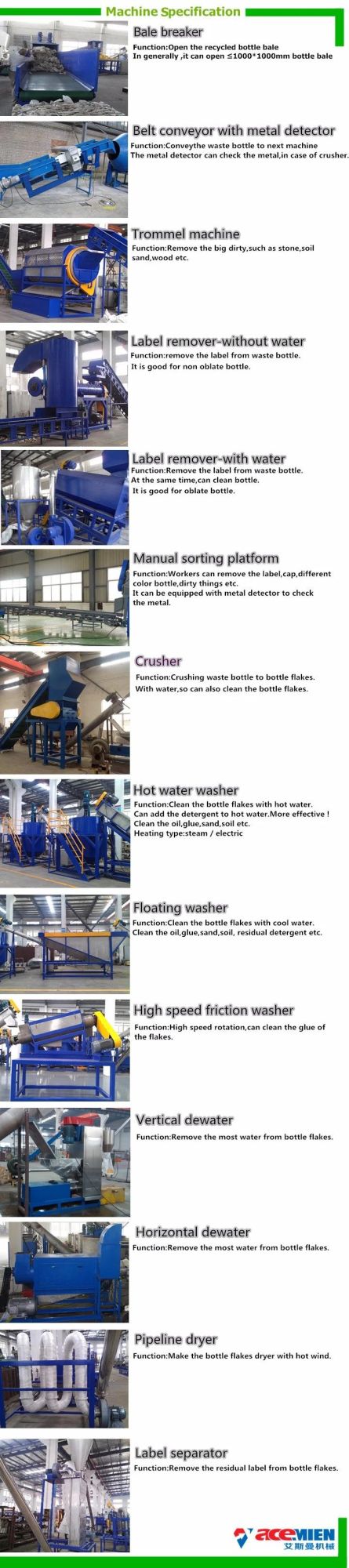 Plastic Bottle Recycle/ Pet Bottle Recycling Machine/ Pet Bottle Washing Line