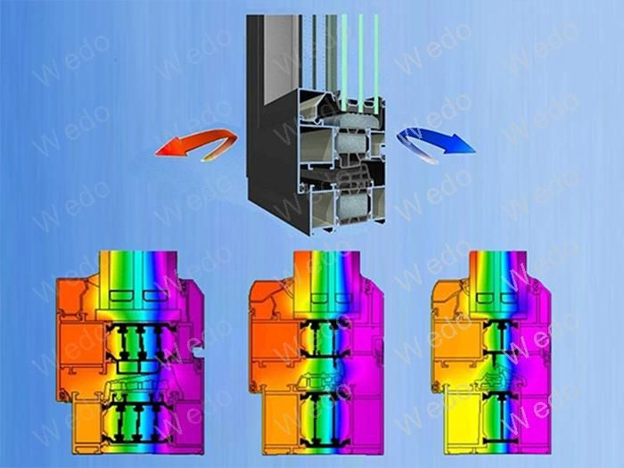 Polyamide Insulator Extruder Machine, PA 66 GF 25 Insulator Strip Extrusion Machine, Polyamide 66 Glass Fiber 25 Thermal Break Strip Production Machine