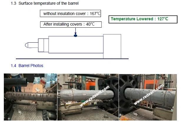 Heater Thermal Insulation Cover