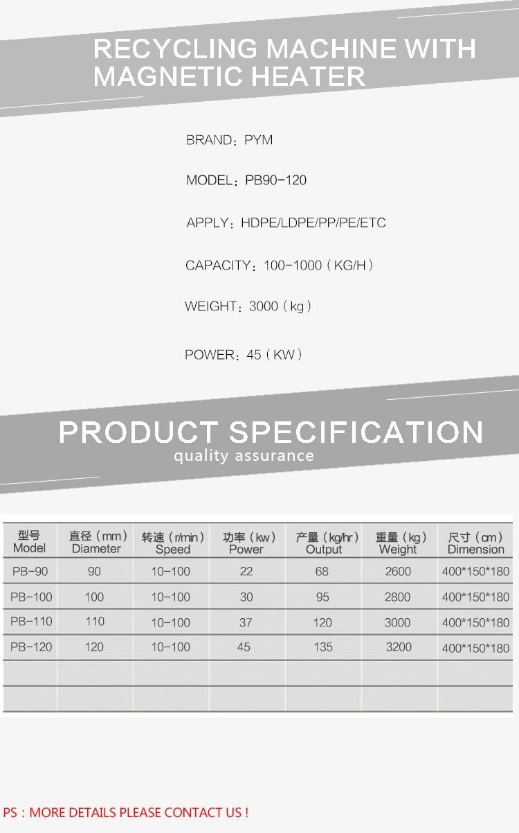 Plastic Recycling Machine/Plastic Granulator