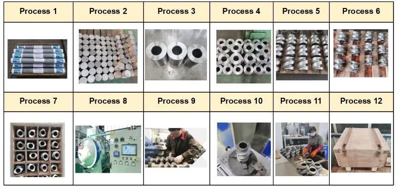 Keya73 Twin Screw Segment for Plastic Pellet Machine Extruder