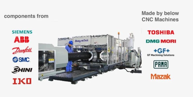 Zc-600h Top Sales Water Cooled HDPE Corrugated Pipe Machine for Drainage