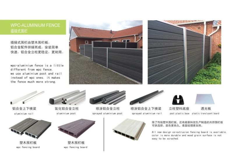 Outside Outdoor Exterior PP PE Wood Plastic Composite WPC Decking Production Machine