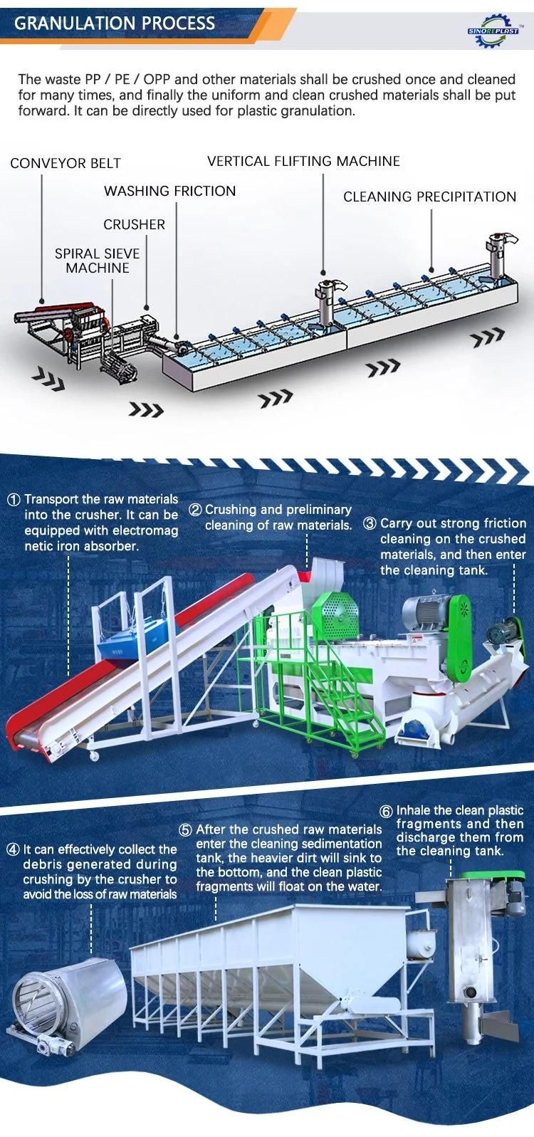 We Offer Newest 80mm Multifunctional Rubber Plastic Pcp Single-Screw Extrusion Machine Mini Plastic Extruder