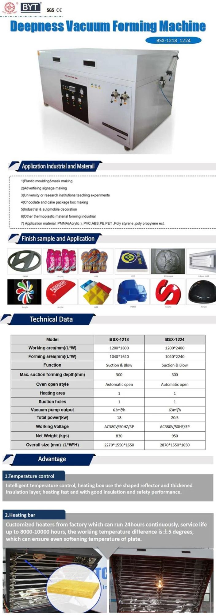 China 3D Sign Acrylic ABS PVC Display Large Size Vacuum Forming Machine for Thermoforming Function