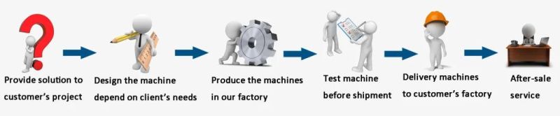 Hot Cutting Air Cooling Soft PVC Granule Making Machine