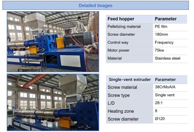 Full Automatic Complete Plastic Recycling Pelletizing Granulating Extruder Production Machines