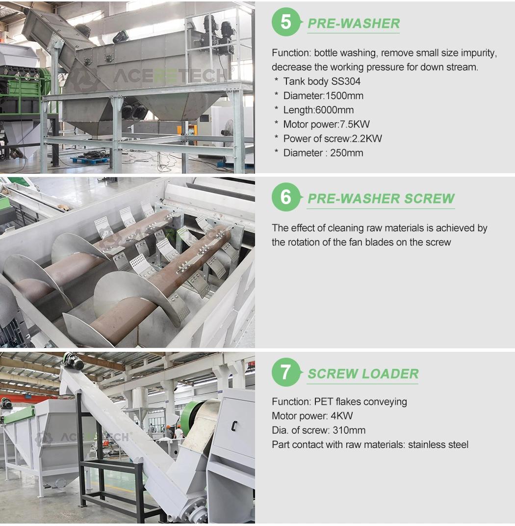 Washing Recycling Machine for PP PE Plastic Milk Botlles