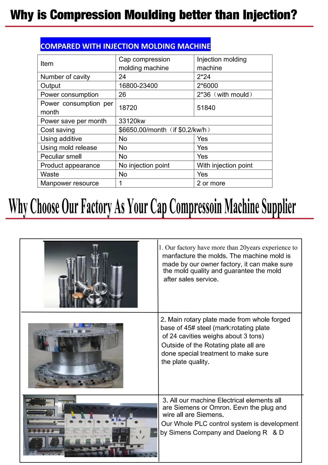 36cavities Cap Compression Injection Plastic Machine