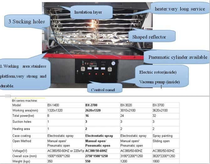 Bytcnc-2 Acrylic Forming Machine for Indoor Outdoor Signage