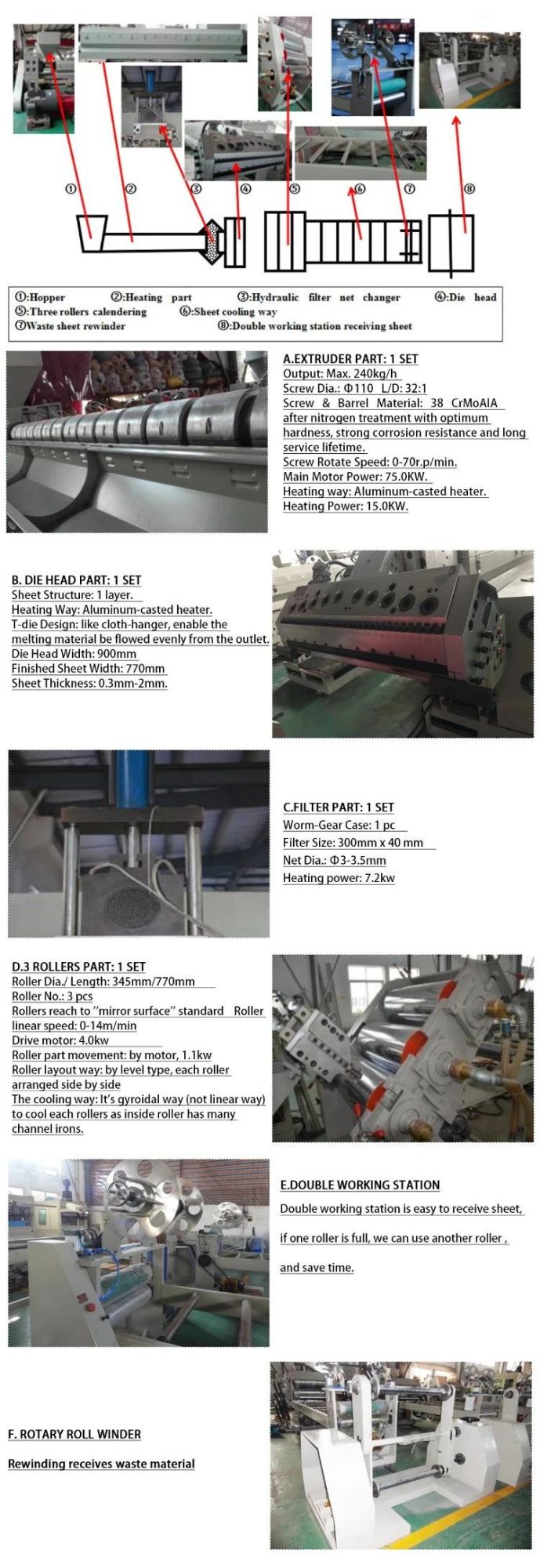 Hot Sale PE/PP Sheet Extrusion Extruder Machine Sheet Making Machine/Plastic Cup Making Machine