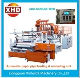 High Speed Automatic LLDPE Stretch Film Making Machine