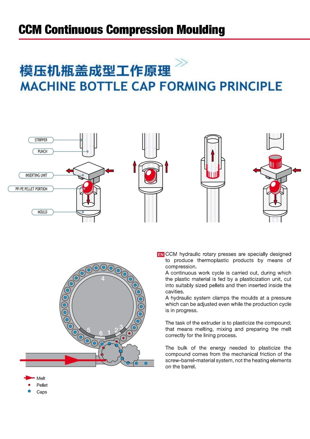 36cavities Cap Compression Injection Plastic Machine