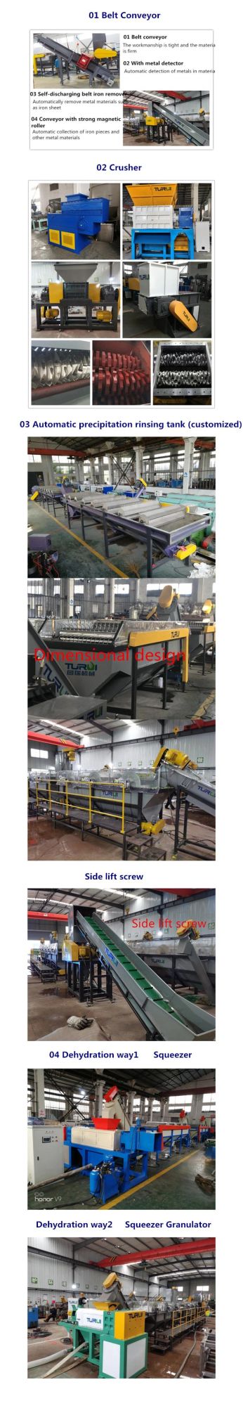 Hot Selling ABS Recycling Machine with Easy Operation From China Factory