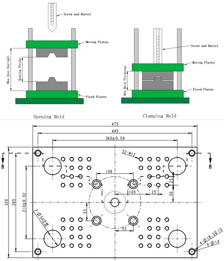 25 Ton PVC Patch Cord Cable Injection Moulding Making Machine with High Quality