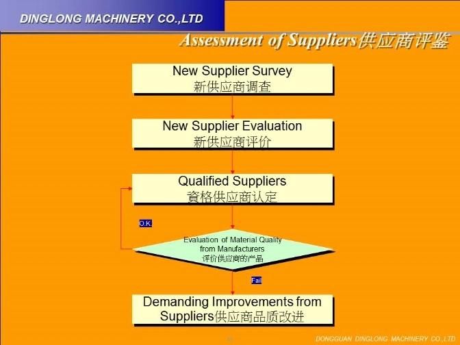 Horizontal Silicone Hose Extruding Machinery