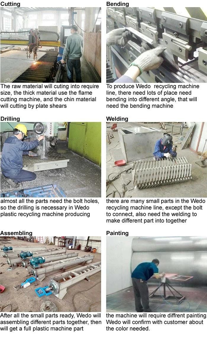 Home Waste Plastic Recycling Machine for Sale