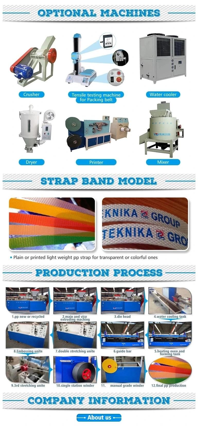 2 Layers PP Strap Band Extrusion Machine