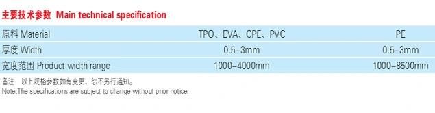 Geomembrane Sheet Extrusion Machine