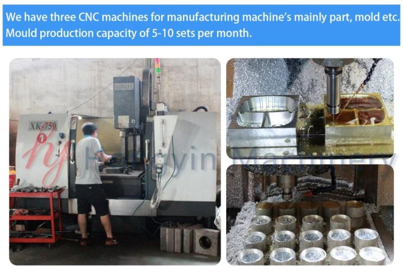 Fully Automatic Bakery Tray Sandwich Blister Packaging Clamshell Packaging Plastic Transparent Box Packaging Thermoforming Machine