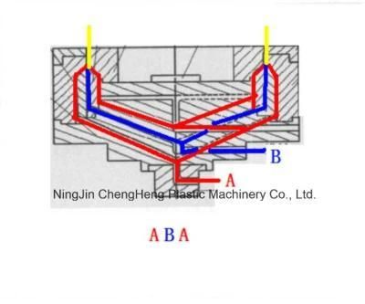 Taiwan Quality, 5 Years Warranty, ABA Three Layers Co-Extrusion Film Blown Machinery