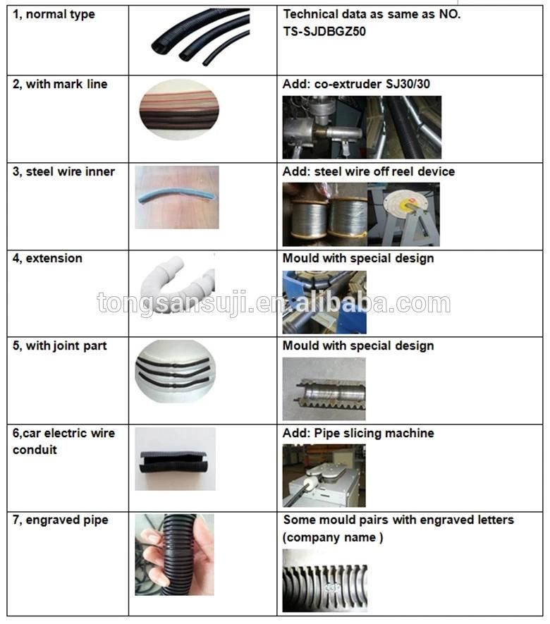 PP PE EVA PA Single Wall Corrugated Washing Machine Water Inlet and Drain Filexible Hose Pipe Machine