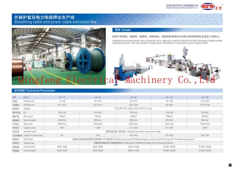 Charging Power Station Cable Extrusion Line for Wire and Cable