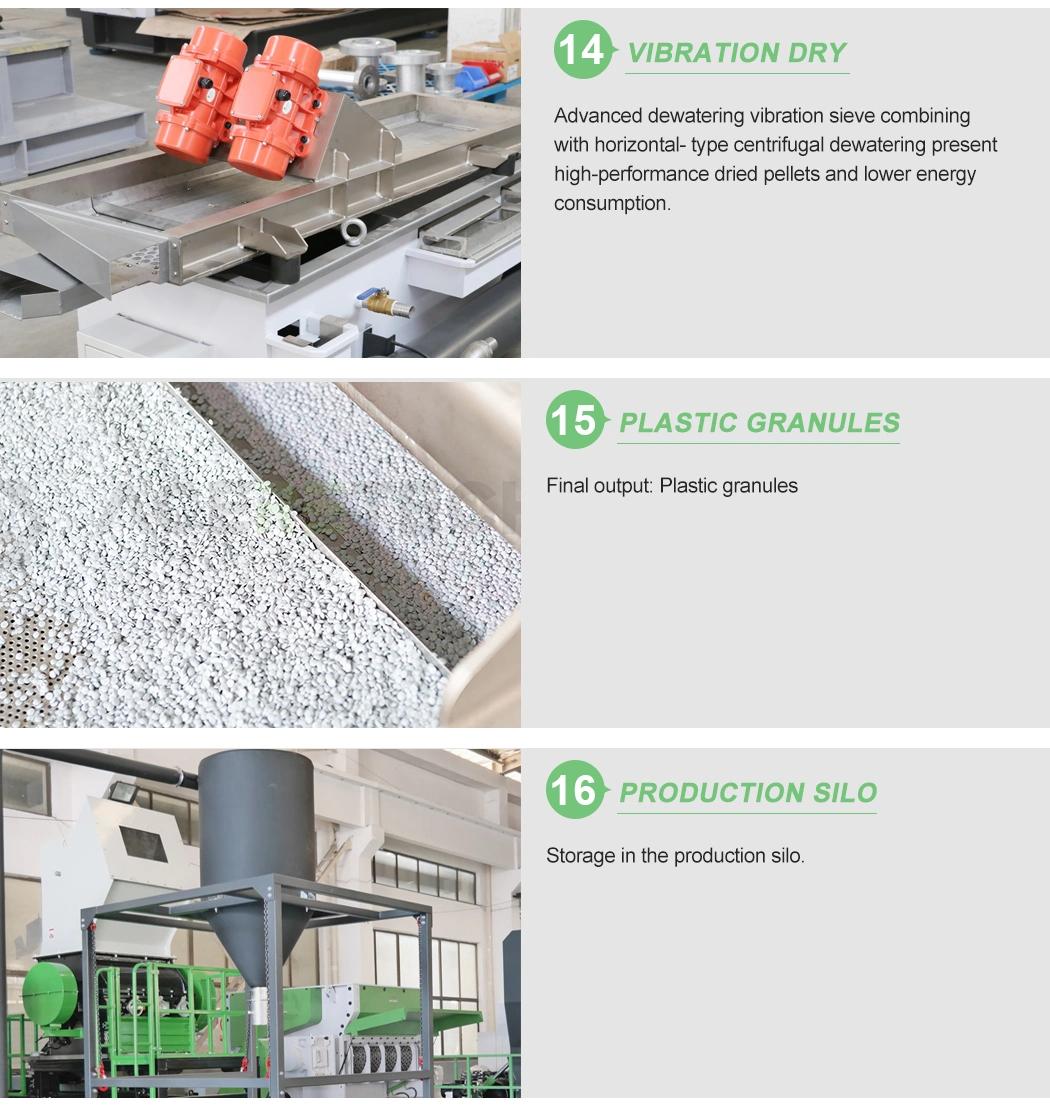 Ate (003) Multifunctional Plastic Recycling Machine Line