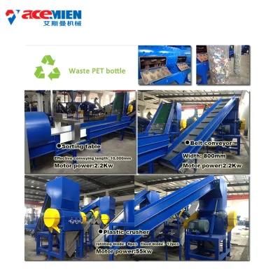 Pet Bottle Recycling Washing Machine