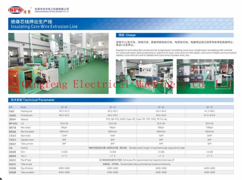 Charging Power Station Cable Extrusion Line for Wire and Cable