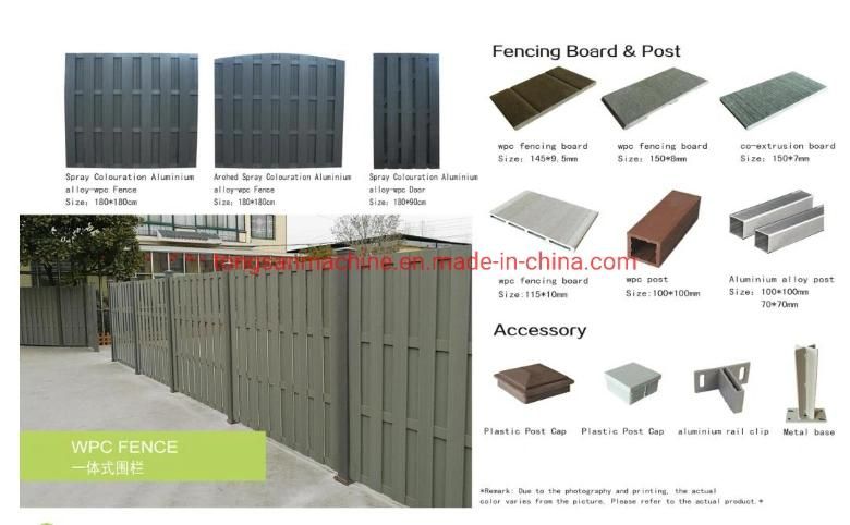 WPC Profiles, WPC Decking, WPC Floor, WPC Wall Panel Making WPC Machines