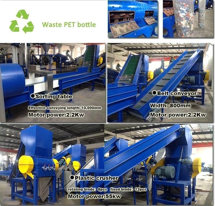 Pet Bottle Recycling Washing Machine