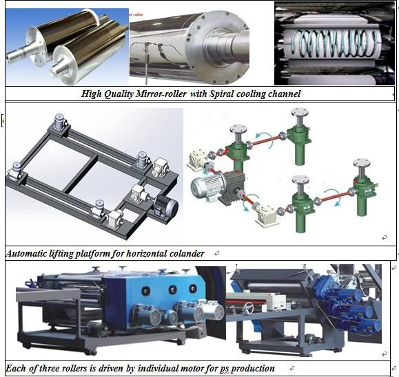 PP PS Pet Single Double Layer Sheet Extrusion Line