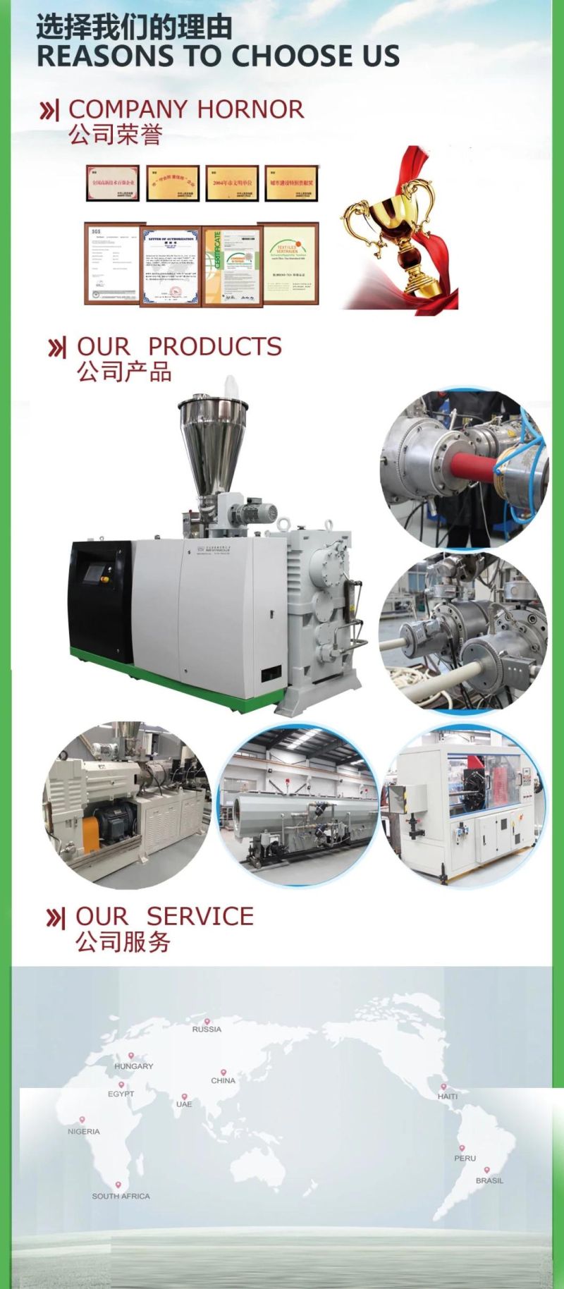 Twin Screw Extruder for Plastic PVC Pipe/Tube/Profile Machine Extruder Supplier