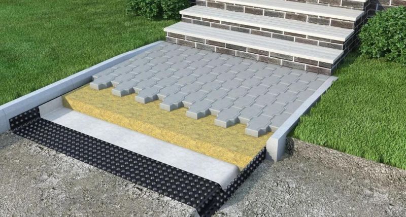 Plastic Composite Dimpled Membrane Making Machine