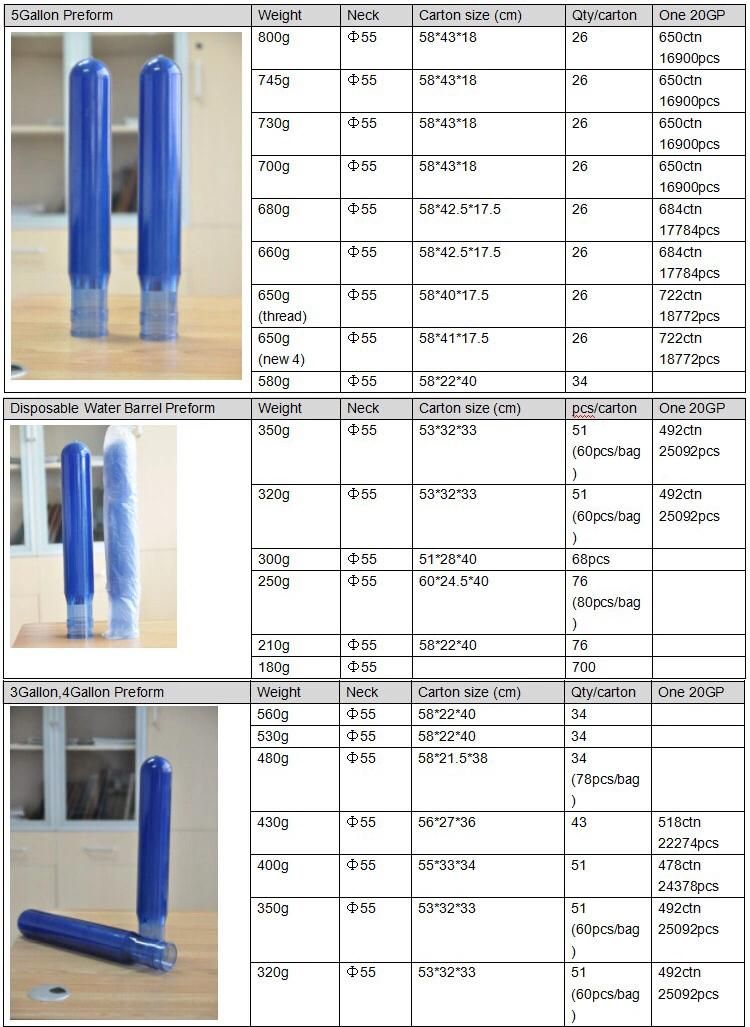 Plastic Bottle Tube / Bottle Preform / Pet Preform (Hot sale)