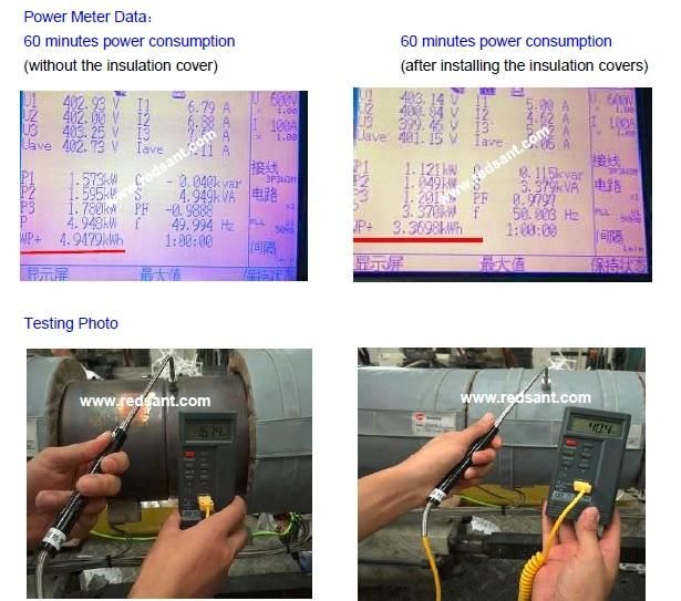 Chenhsong Injection Machine Energy Saving From Redsant