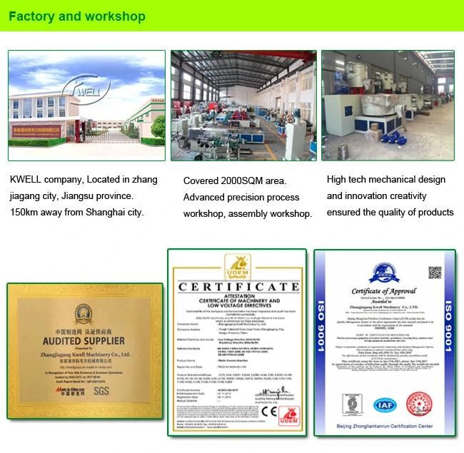 China Kwell Cost Effective Braided Garden Hose Manufacturing Equipment Machine