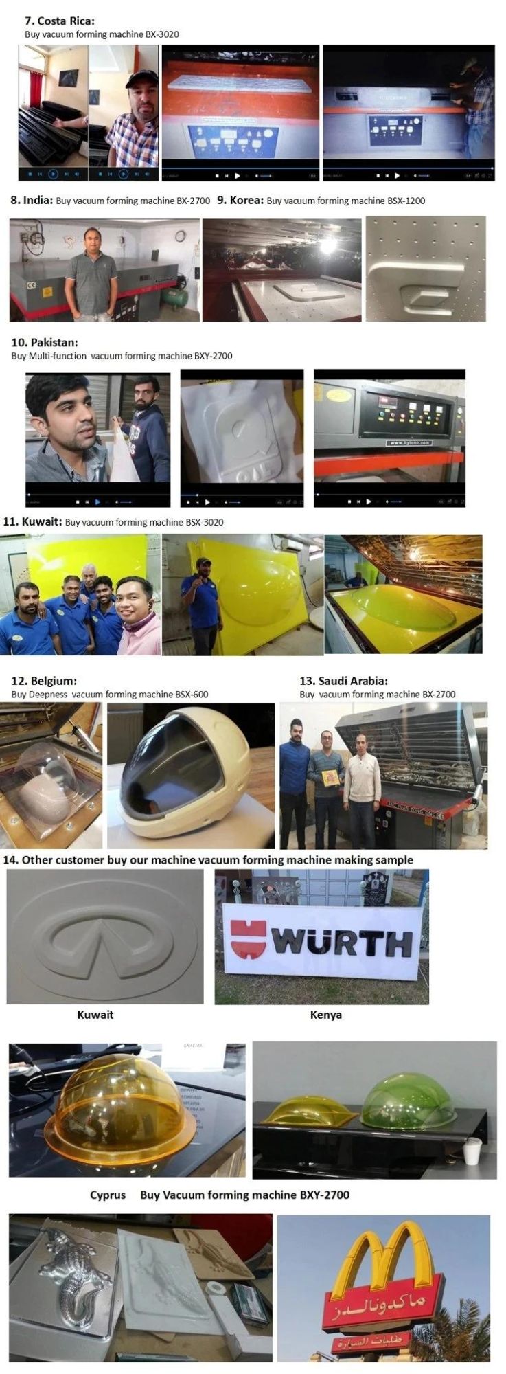 Acrylic Bathtubs Manufacturing Bathtub Manufacturer Machine Vacuum Forming Machine