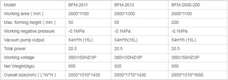 Byt Bfm-2600 Vacuum Membrane Pressing Machine