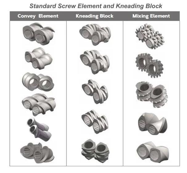 Tme 85 Screw Elements for Plastic Twin Screw Extruder